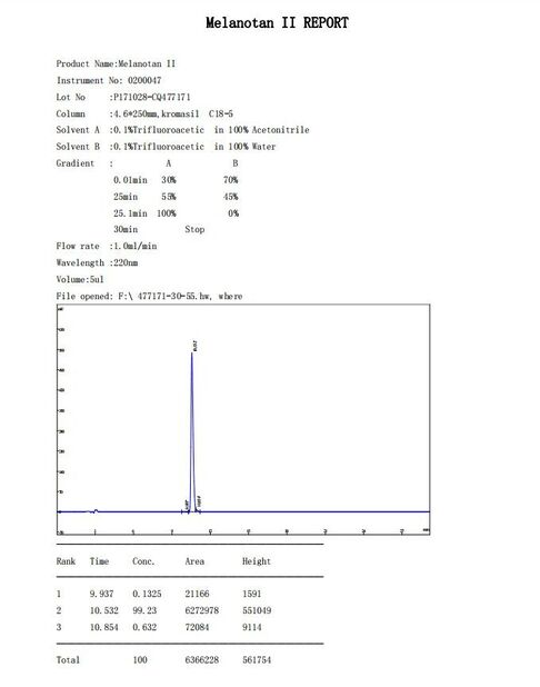 КИТАЙ Shaanxi Jeujon Bio-Tech Ltd Сертификаты